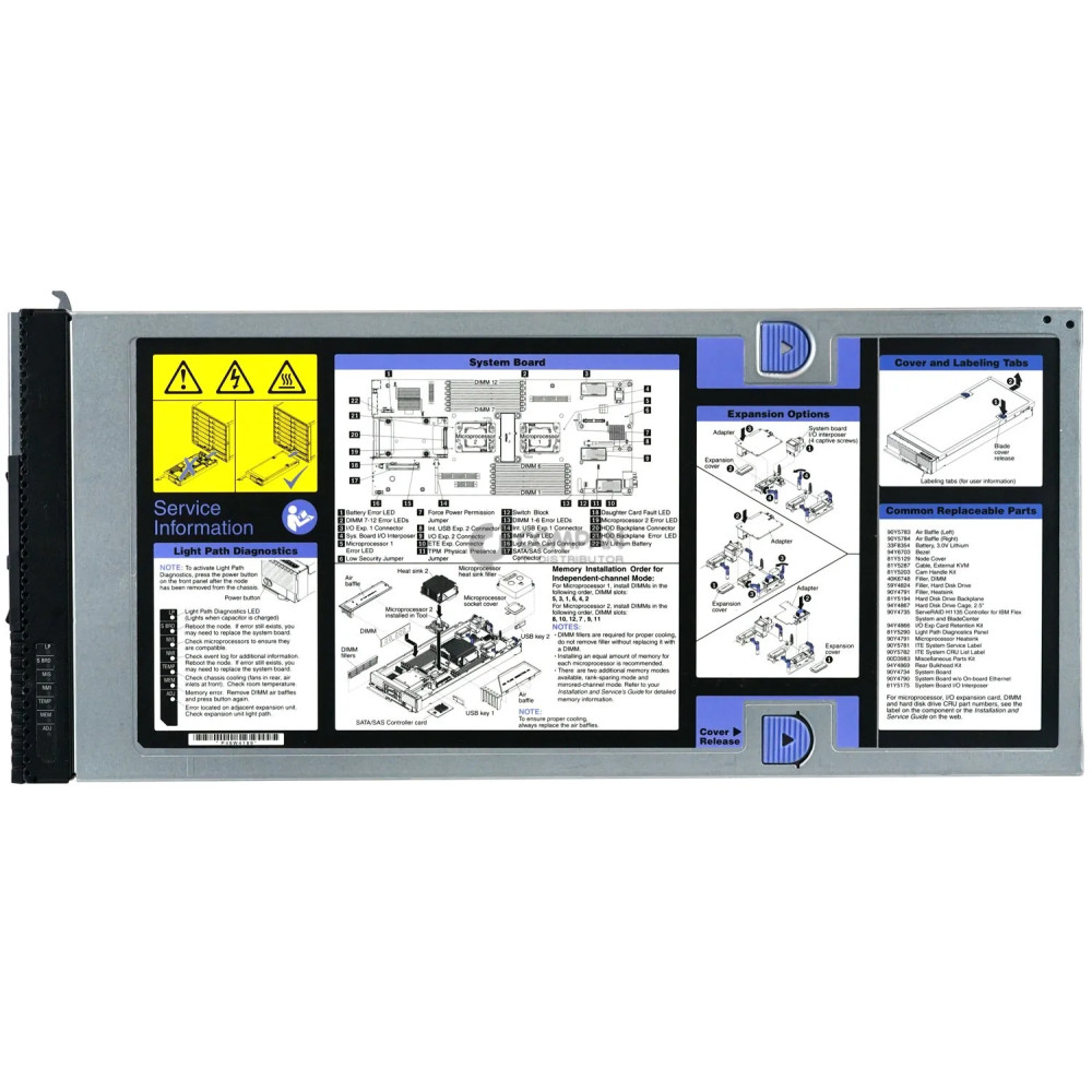 X220-2SFF IBM FLEX SYSTEM X220 CTO